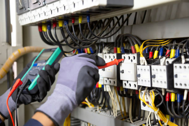 Best Backup Power Systems Installation  in Killen, AL